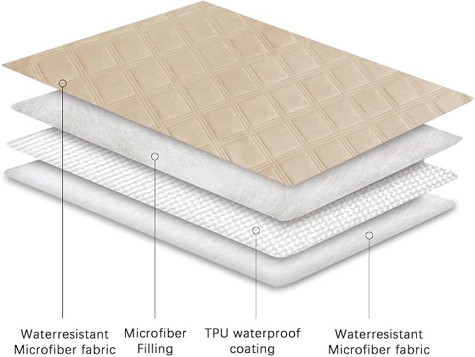 Ameritex Waterproof Dog Bed Cover Pet Blanket with Anti-Slip Back for Furniture Bed Couch Sofa - Image 5
