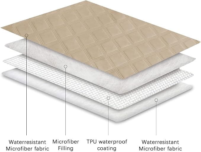 Ameritex Waterproof Dog Bed Cover Pet Blanket with Anti-Slip Back for Furniture Bed Couch Sofa - Image 4