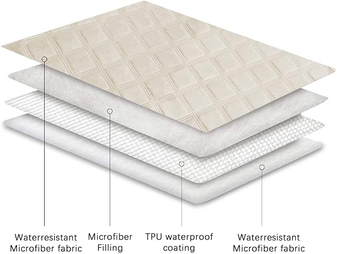 Ameritex Waterproof Dog Bed Cover Pet Blanket with Anti-Slip Back for Furniture Bed Couch Sofa - Image 5