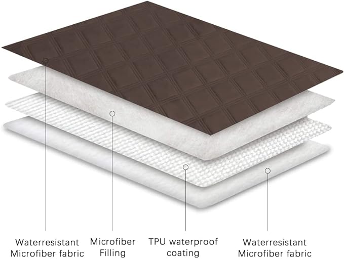 Ameritex Waterproof Dog Bed Cover Pet Blanket with Anti-Slip Back for Furniture Bed Couch Sofa - Image 4