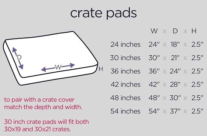 Molly Mutt Sheepy Wool Crate Mat - 100% Cotton Canvas Cover with Temperature-Regulating 100% Natural Wool-Filled Insert Dog Bed - Soft & Supportive Wool-Filled Bed - (30"x21"x2.5", Everywhere) - Image 4