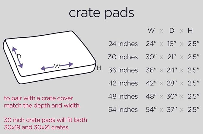 Molly Mutt Sheepy Wool Crate Mat - 100% Cotton Canvas Cover with Temperature-Regulating 100% Natural Wool-Filled Insert Dog Bed - Soft & Supportive Wool-Filled Bed - (36"x24"x2.5", Rocketman) - Image 4