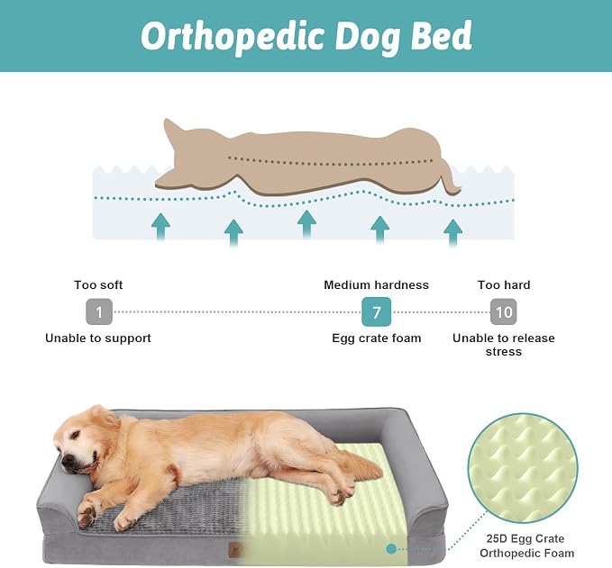 COZY KISS Orthopedic Dog Beds for Large Sized Dog, XL Bolster Pet Couch with Waterproof Lining, Egg Crate Foam Sofa for Pets Up to 100 lbs, U-Shaped, 44x32x7 inch, Grey - Image 2