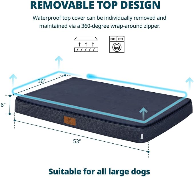LIORCE Orthopedic Memory Foam Giant Dog Bed - 6" Thick Beds for Large Sized Dog - Waterproof Removable Washable Cover & Wrap-Around Zipper - Ultimate Comfort & Easy Maintenance - Image 5