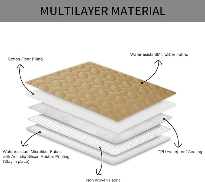 Ameritex Pet Bed Cover Dog Bed Blanket for Sofa and Furniture Waterproof New Pattern Design (68x82 Inch, Sand) - Image 7
