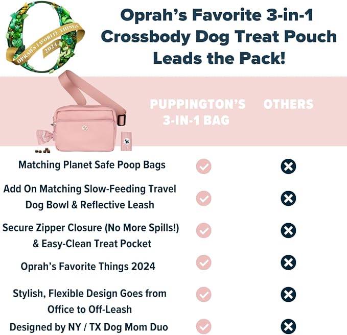 Puppington 3-in-1 Crossbody Dog Treat Pouch for Pet Training - Compostable Poop Bags, Built-In Poop Bag Dispenser, Slow-Feeding Travel Dog Bowl & Reflective Leash - Dog Walking Bag (Blush Pink) - Image 7