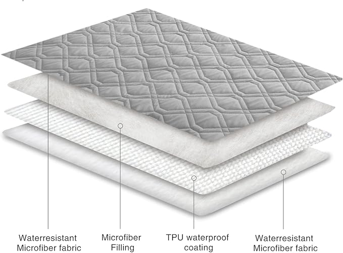 Ameritex Waterproof Dog Bed Cover Pet Blanket for Furniture Bed Couch Sofa Reversible - Image 4