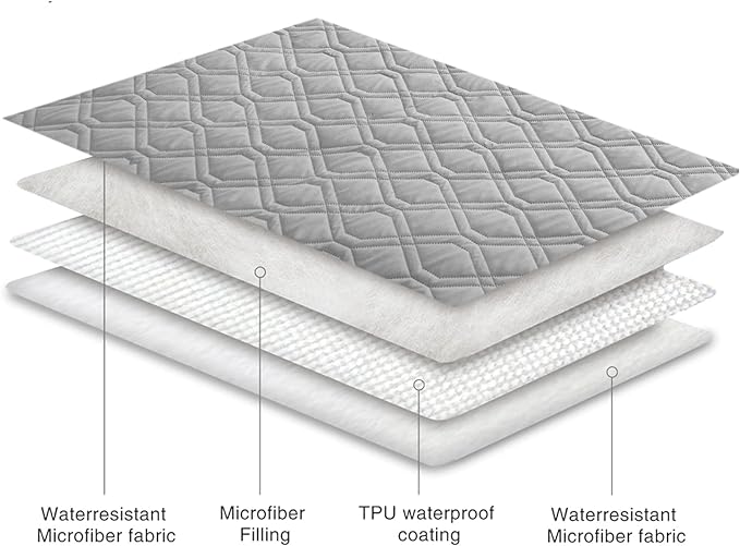 Ameritex Waterproof Dog Bed Cover Pet Blanket for Furniture Bed Couch Sofa Reversible - Image 5