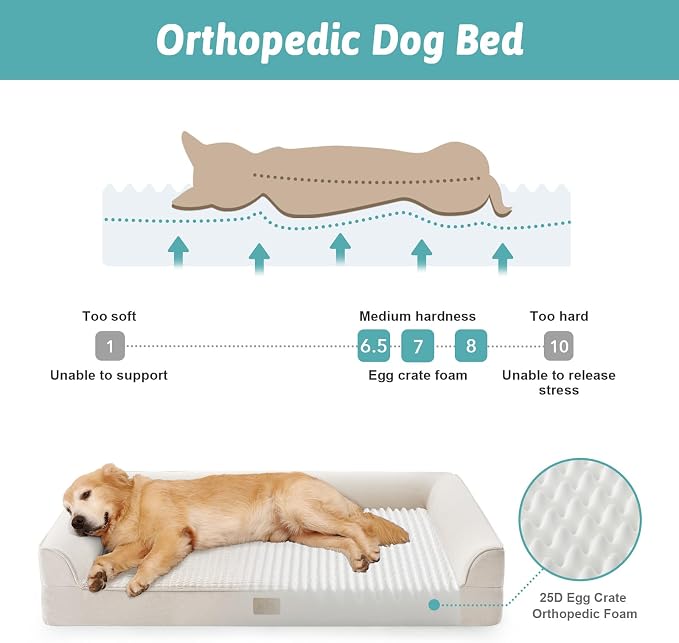 COZY KISS Orthopedic Dog Bed for Small Medium Size Dogs, Bolster Pet Couch with Waterproof Lining, Egg Crate Foam Sofa for Pets Up to 30 lbs, U-Shaped, 30x20x6.5 inch, Beige - Image 4