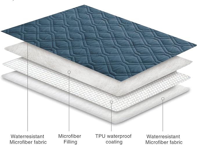 Ameritex Waterproof Dog Bed Cover Pet Blanket for Furniture Bed Couch Sofa Reversible - Image 6