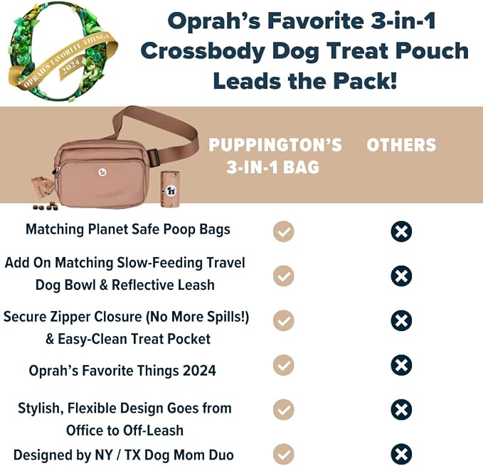 Puppington 3-in-1 Crossbody Dog Walking Bag & Dog Treat Pouch for Pet Training - Matching Compostable Poop Bags, Built-In Poop Bag Dispenser & Slow-Feeding Travel Bowl (Latte Beige) - Image 7