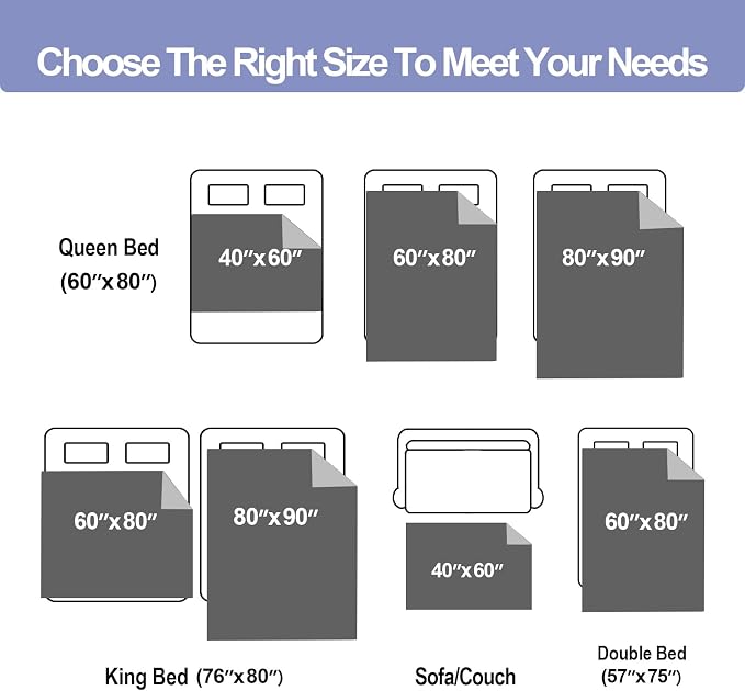 Waterproof Blanket for Bed Sofa, 60"x40" Leakproof, Slate Grey/Cool Grey | Scratch-Resistant Leakproof Pet Throw Blanket Machine Washable Reversible - Image 3