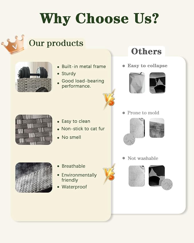 SETVSON Cat House for Indoor Cat, Large Double Cat Houses Cat Bed, Gray | Handwoven PE Rattan Bed Cave with One Soft Pad, Spacious 17 x 17 x 17 In Foldable Kitten Hideaway, Easy to Clean - Image 4