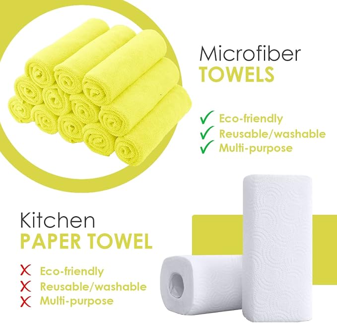 Avalon Towels Microfiber Cleaning Cloths (Value Pack of 36) - Size 16 x 16 Inches, Highly Absorbent Cleaning Rags, Lint Free, Reusable and Washable, Microfiber Towels for Cars - Image 2