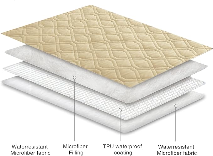 Ameritex Waterproof Dog Bed Cover Pet Blanket for Furniture Bed Couch Sofa Reversible - Image 5