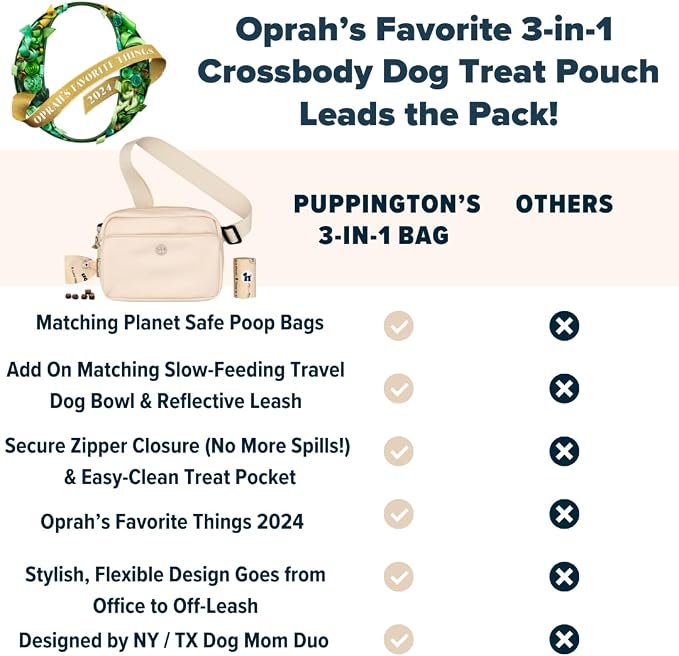 Puppington 3-in-1 Crossbody Dog Treat Pouch for Pet Training - Compostable Poop Bags, Built-In Poop Bag Dispenser, Slow-Feeding Travel Dog Bowl & Reflective Leash - Dog Walking Bag (Vanilla Cream) - Image 7