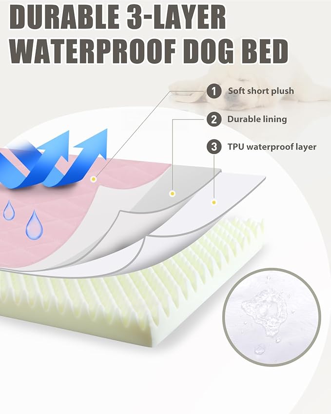 NUPIDA Orthopedic Dog Beds Large Sized Dog Waterproof Pet Kennel Pad with Removable Washable Cover and Non-Slip Bottom, 35x23 Inch, Pink - Image 4