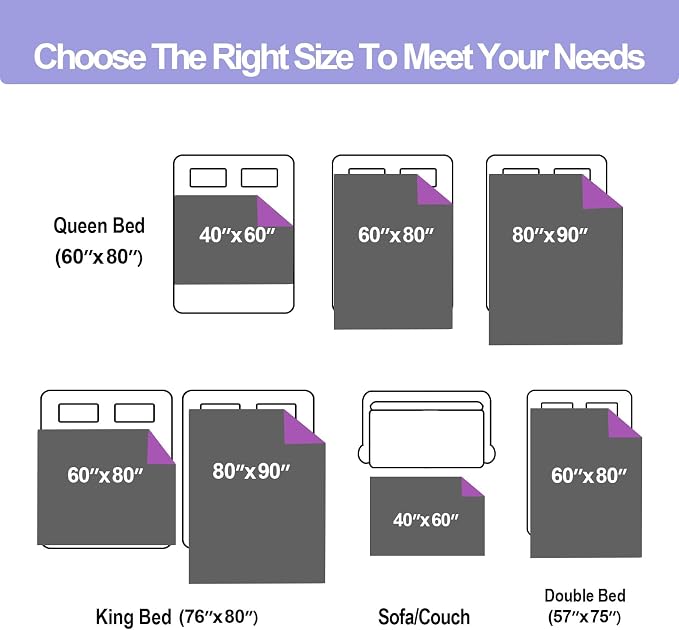 YISURE Waterproof Reversible Blanket for Bed King Size, 90"x80", Stain Proof Leakproof Bed Cover, Washable, Reusable, Protects Beds & Furniture from Spills, Stains & Splashes (Grey/Violet) | Large QueenSize Water Proof Reversible Intimacy blanket Bed C... - Image 4