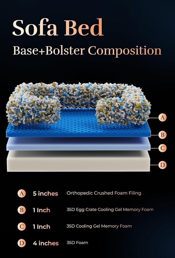 NOAH & PAW Large Dog Bed, 35x25x11 Inch, Orthopedic Dog Beds, Eggshell Memory Foam Infused with Cooling Gel, Inner Cover, Water Resistant, Machine Washable (Velvet Sofa Collection) - Image 4
