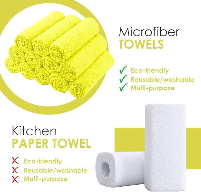 Avalon Towels Microfiber Cleaning Cloths (Value Pack of 12) - Size 12 x 12 Inches, Highly Absorbent Cleaning Rags, Lint Free, Reusable and Washable, Microfiber Towels for Cars - Image 3