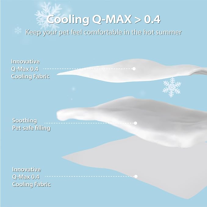 Cooling Blanket for Dogs - Q-MAX>0.4 Waterproof Pet Throw Blanket Bed Cover, Non-Slip Dog Blankets for Couch Protector, Washable Furniture Cover for Summer, Grey,30x40 - Image 2