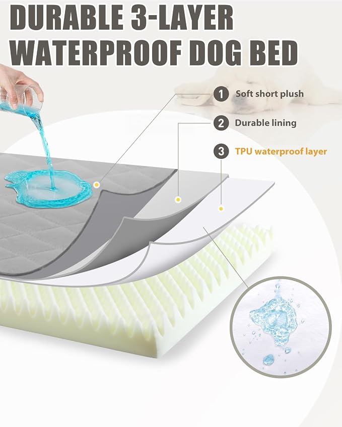 NUPIDA Orthopedic Dog Beds Large Sized Dog Waterproof Pet Mattress with Removable Washable Cover and Non-Slip Bottom, Quilting Mat for Crate, 35x22 Inch, Light Gray - Image 3