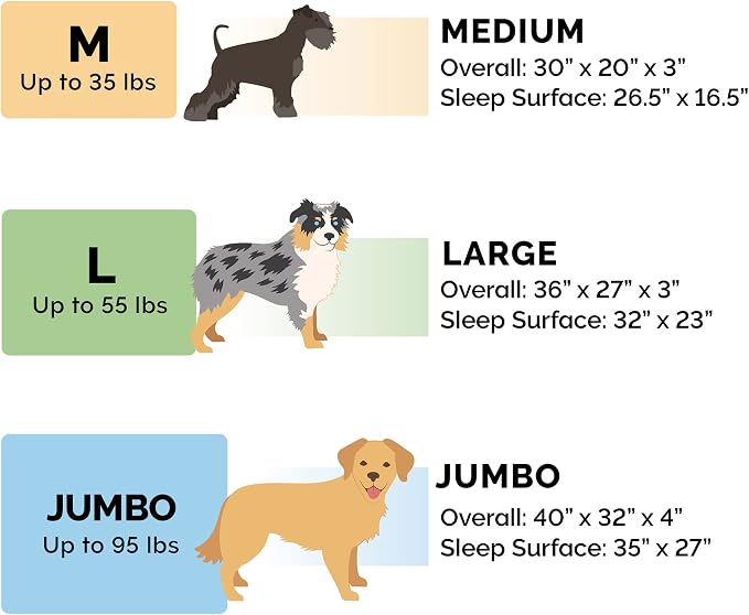Furhaven Orthopedic Dog Bed for Large Dogs w/ Removable Bolsters & Washable Cover, For Dogs Up to 95 lbs - Pinsonic Quilted Paw L Shaped Chaise - Titanium, Jumbo/XL - Image 6