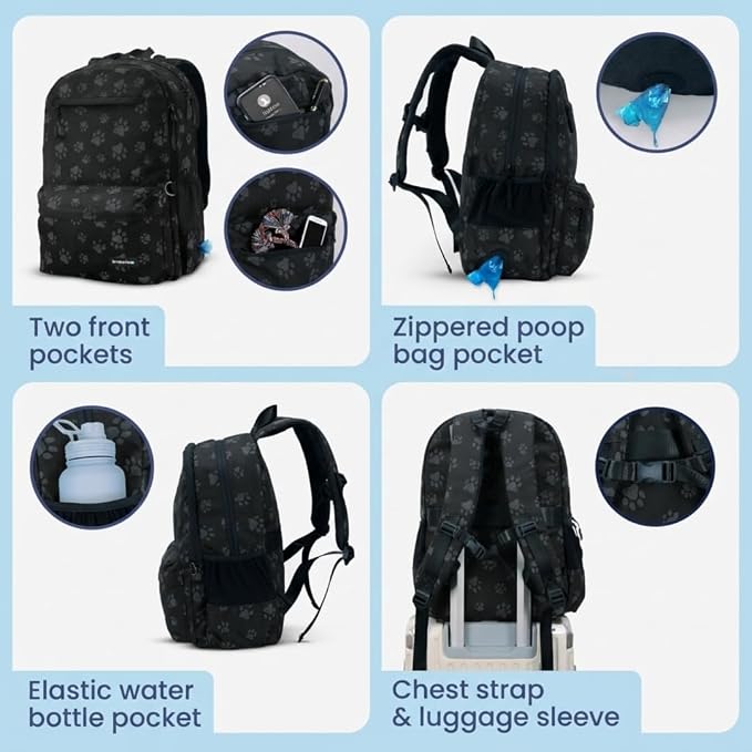 Rubyloo Dog Travel Backpack for Supplies - Dog Diaper Bag with Travel Bowls | 2 BPA-Free Bowls; Food Container & Treat Pouch; Placemat; Laptop Sleeve; Poop Bag Dispenser, Hiking, Camping & Road Trips, - Image 6