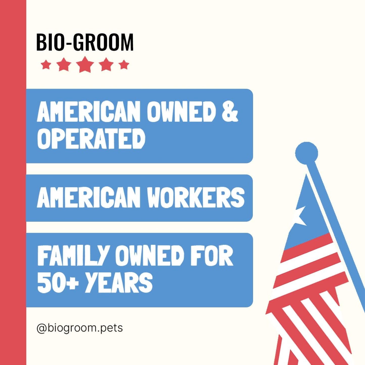 Bio-Groom Groom'n Fresh Dog Shampoo – Odor Eliminating, Dog Bathing Supplies, Puppy Wash, Cat & Dog Grooming Supplies, Cruelty-Free, Made in USA, Dog Products – 2.5 Gallons