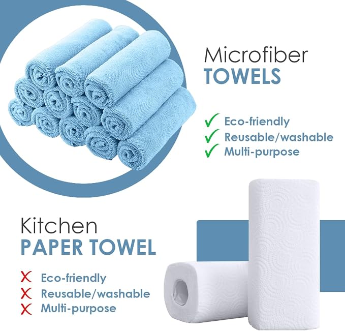 Avalon Towels Microfiber Cleaning Cloths (Value Pack of 48) - Size 16 x 16 Inches, Highly Absorbent Cleaning Rags, Lint Free, Reusable and Washable, Microfiber Towels for Cars - Image 2