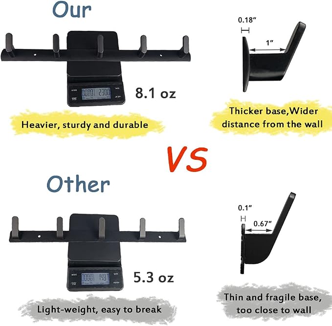 Wall Mounted Coat Rack, 5 Hooks, 17.7"x1.3", Modern, Black, 2 Pcs | Space Aluminum, Rustproof, for Hallway, Entryway, Hanging Holder for Clothes, Towel, Backpack, 40 lbs Capacity, Easy Install - Image 5