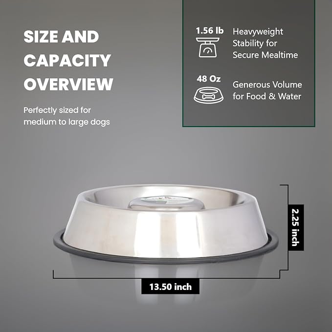 Iconic Pet Set of 2 Stainless Steel Non-Skid Slow Feed Bowls for Large Dogs (48 oz) - Ideal for Food and Water, Durable Design with Raised Center - Image 7