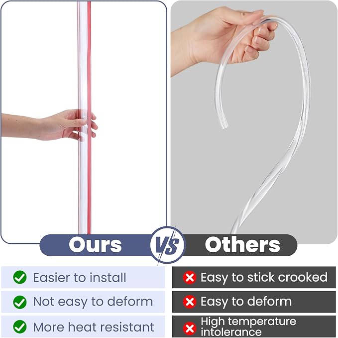 MONOID Wall Corner Protector, 2 PCS Furniture Edge Protection, PC Anti-Bump Guards Avoid Scratching Corner Trim for Door Frame, Table, Countertop, Stair, Self-Adhesive, Clear, 1.97IN×47.24IN/5CM×120CM - Image 7