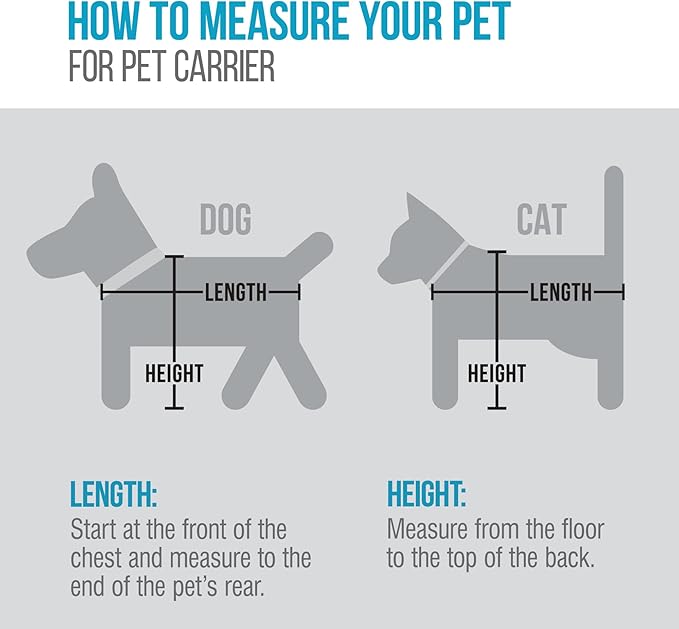 Sherpa Original Deluxe Travel Pet Carrier, Airline Approved & Guaranteed On Board - Black, Small