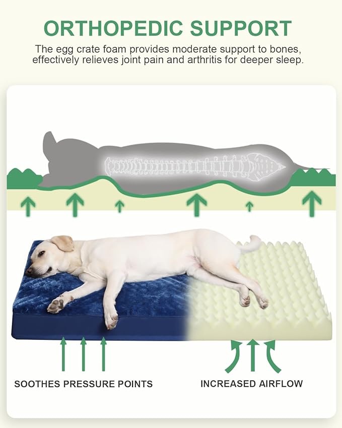KSIIA Orthopedic Dog Bed for Extra Large Dogs with Waterproof, Blue, 47x29 | Deluxe Soft Plush Dog Crate Bed, Washable Pet Mat with Removable Cover & Egg Crate Foam for Extra Large Dogs Sleeping - Image 2