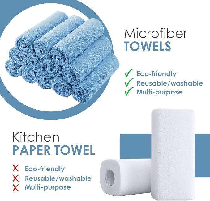 Avalon Towels Microfiber Cleaning Cloths (Value Pack of 12) - Size 12 x 12 Inches, Highly Absorbent Cleaning Rags, Lint Free, Reusable and Washable, Microfiber Towels for Cars - Image 2
