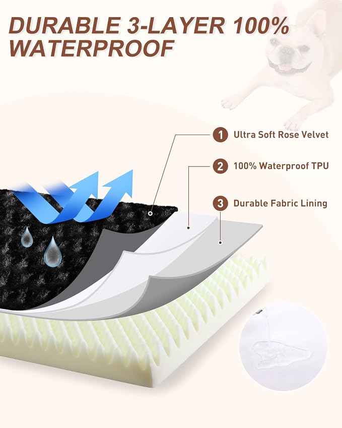 KSIIA Washable Dog Bed for Crate Waterproof for Medium Dogs,29x18 in,Black | 3in egg crate foam,orthopedic support,Soft rose velvet,3ply waterproof fabric,removable cover,anti-slip base,washable - Image 4