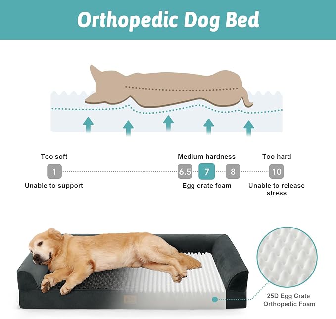 COZY KISS Orthopedic Dog Beds for Large Sized Dog, XL Bolster Pet Couch with Waterproof Lining, Egg Crate Foam Sofa for Pets Up to 100 lbs, U-Shaped, 44x32x7 inch, Black - Image 3