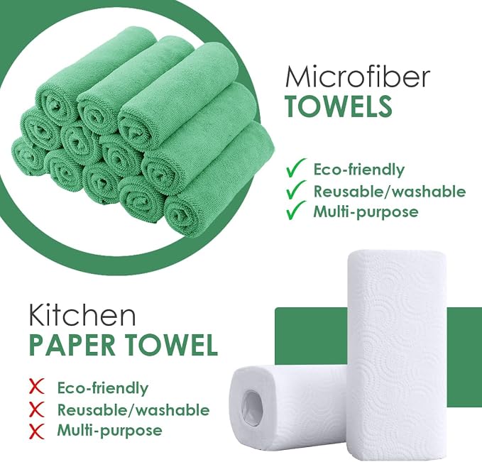 Avalon Towels Microfiber Cleaning Cloths (Value Pack of 36) - Size 16 x 16 Inches, Highly Absorbent Cleaning Rags, Lint Free, Reusable and Washable, Microfiber Towels for Cars - Image 2