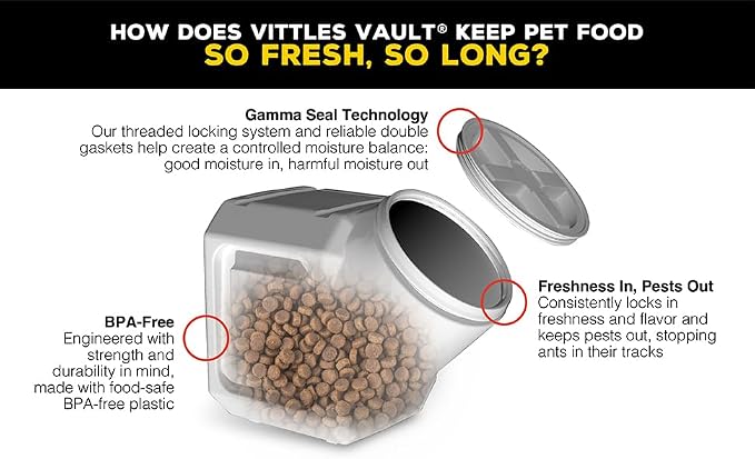 Vittles Vault Traditional Pet Food Storage Container For Dog Kibbles/Bird Seed/Oatmeal/Rice/Flour/Cereal, BPA Free Plastic, Sealed Airtight For Cat Food, Up To 60 lb, Made in USA, With Scoop, Gray - Image 17