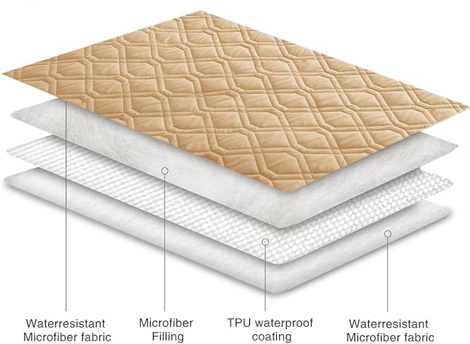 Ameritex Waterproof Dog Bed Cover Pet Blanket for Furniture Bed Couch Sofa Reversible - Image 5
