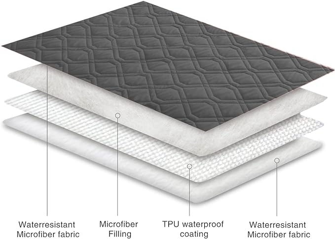 Ameritex Waterproof Blanket Reversible Dog Bed Cover Pet Blanket for Furniture Bed Couch Sofa - Image 3