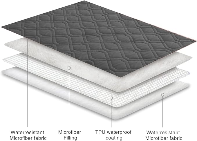 Ameritex Waterproof Blanket Reversible Dog Bed Cover Pet Blanket for Furniture Bed Couch Sofa - Image 4