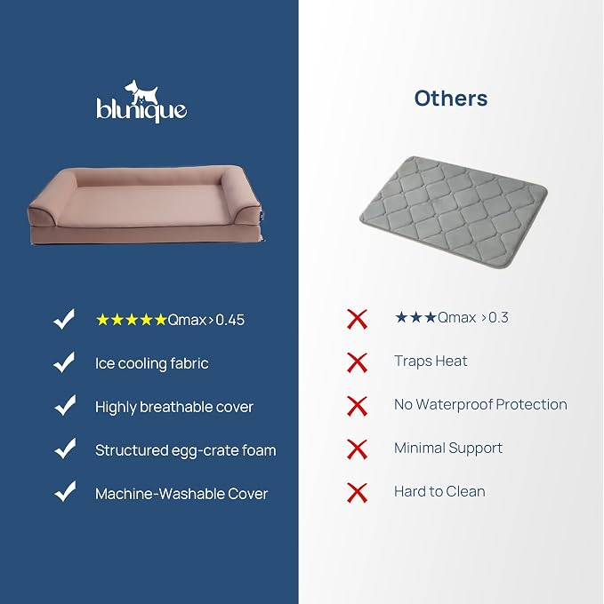 Cooling Dog Bed for Small, Medium Dogs & Cats with Bolsters, Q-Max>0.45 Orthopedic Pet Cool Sofa Beds with Breathable Egg Crate Foam, Removable Washable Cover, Dusty Rose - Image 6