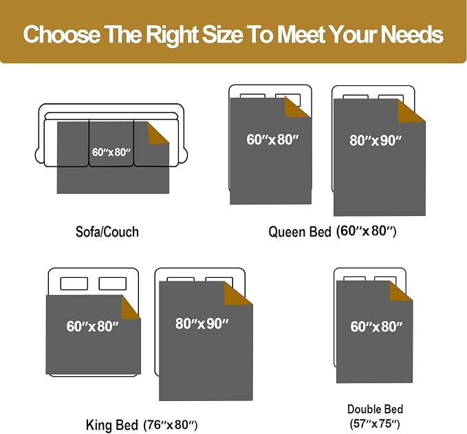 Waterproof Reversible King Bed Blanket 90"x80" Brown/Tan, Leakproof Throw | Waterproof Washable Soft for bed - Image 6