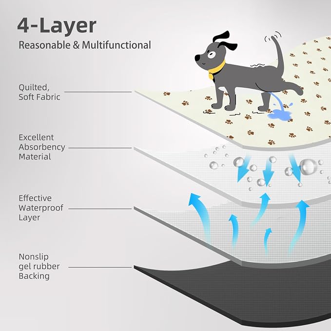 PUPTECK Washable Pee Pads for Dogs Dog Training Pads 2 Pack Beige 36x72 in | Reusable Puppy Potty Training Pads Whelping Mat Pet Food Feeding Mat Leakproof Fast Absorption Non-Slip for Couch, Crate - Image 2