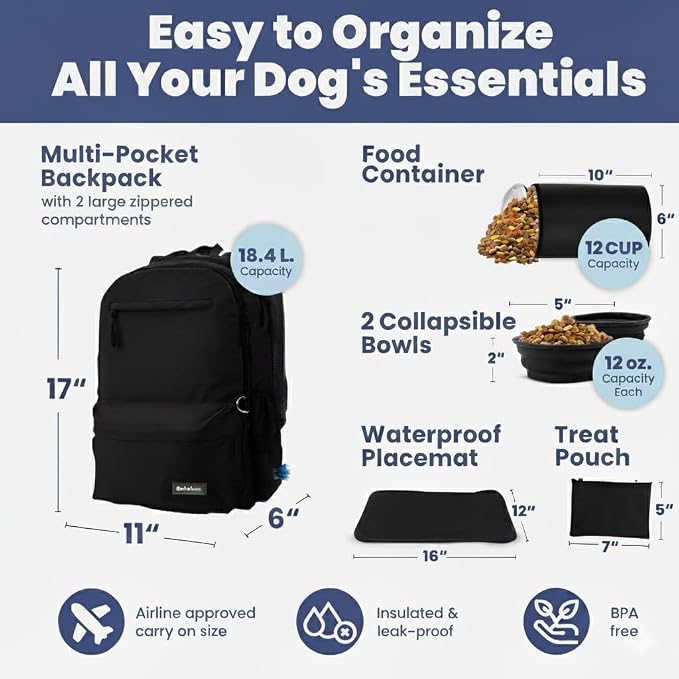 Rubyloo Dog Travel Backpack for Supplies - Dog Diaper Bag with Travel Bowls | 2 BPA-Free Bowls; Food Container & Treat Pouch; Placemat; Laptop Sleeve; Poop Bag Dispenser, Hiking, Camping & Road Trips, - Image 3