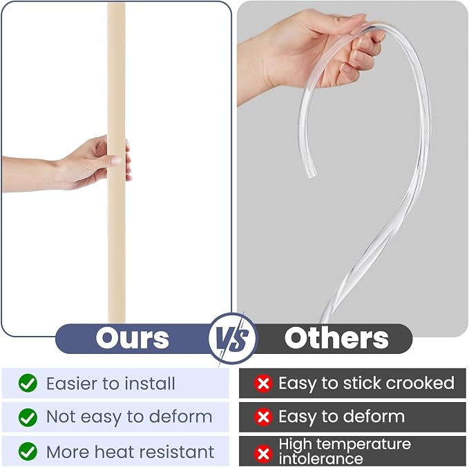 2PCS Wall Corner Protectors Guards - Self Adhesive Corner Protector & Corner Guards for Walls Edge Protection, Easy to Apply - No Tools Needed(Beige, 35.4"x1.18") - Image 7