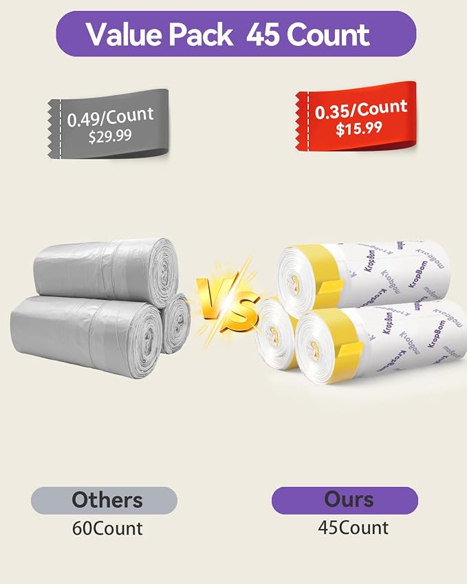 45 Count Automatic Cat Litter Box Liners Compatible with PetPivot AutoScooper 11/12 and Similar Open Top Self Cleaning Litter Box, Heavy Duty Cat Litter Bags Liners with Drawstring, 25.19" x 11.8" - Image 7