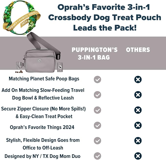 Puppington 3-in-1 Crossbody & Dog Treat Pouch for Pet Training - Matching Compostable Poop Bags, Built-In Poop Bag Dispenser & Slow-Feeding Travel Dog Bowl - Dog Walking Bag (Charcoal Gray) - Image 7